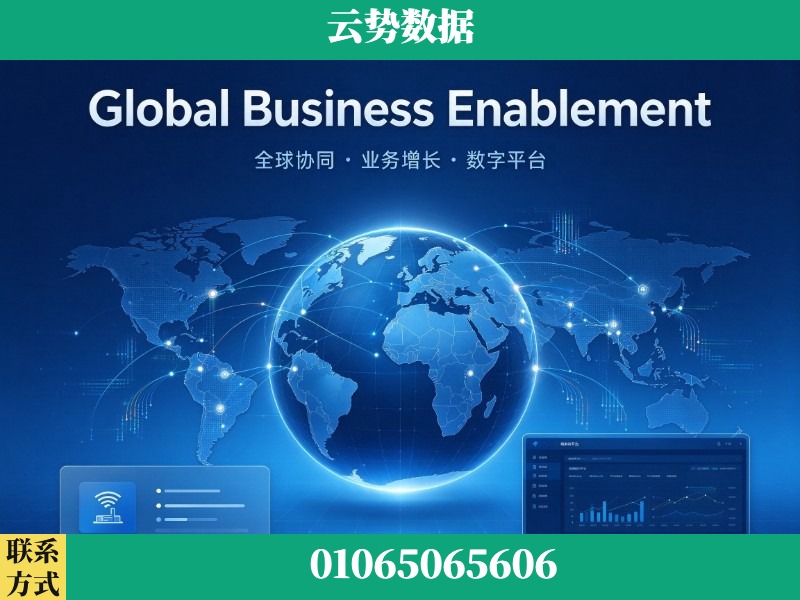 哈尔滨-Global Business Enablement